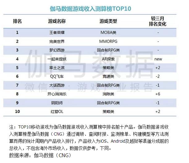 qq飞车被别人撞,qq飞车事件真相揭秘