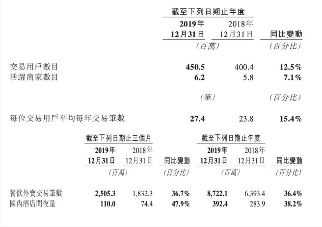 美团副总裁王慧文现状,美团副总裁王慧文简历