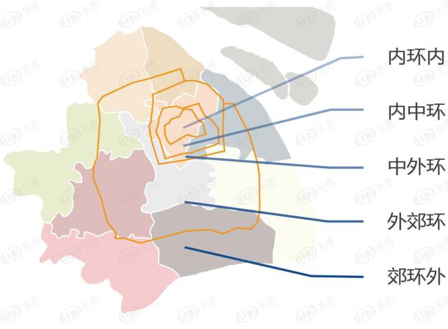 上海各区房价2024,上海内环房价洼地