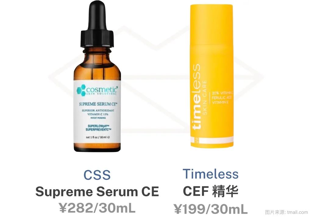 美白祛黄提亮肤色护肤品套餐,提亮肤色改善暗沉护肤品套盒