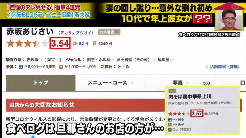 日本高中生18岁当爹入赘老婆家，用一个月将5万变1000万円成为人生赢家
