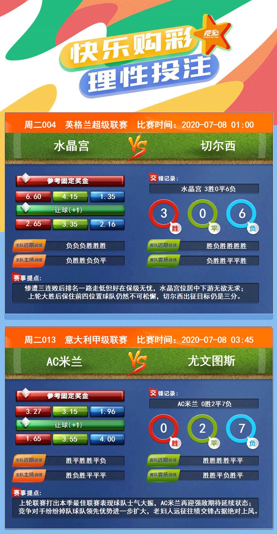 【热门赛事】今开4场单固英超/意甲/西甲均可猜