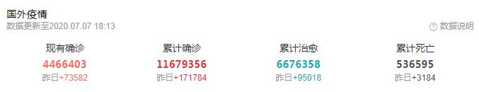 两市成交额突破1.7万亿创5年新高恒大批量出售旗下超200个商业物业北京26天后首次“报零”海南违规代购罚三年不免税