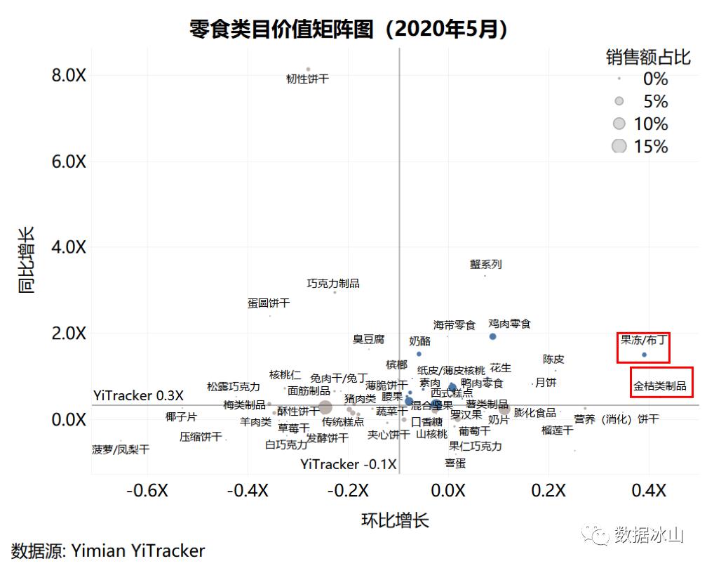 五月电商有什么活动,五月电商节