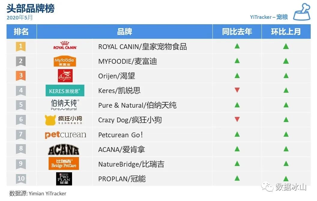 五月电商有什么活动,五月电商节