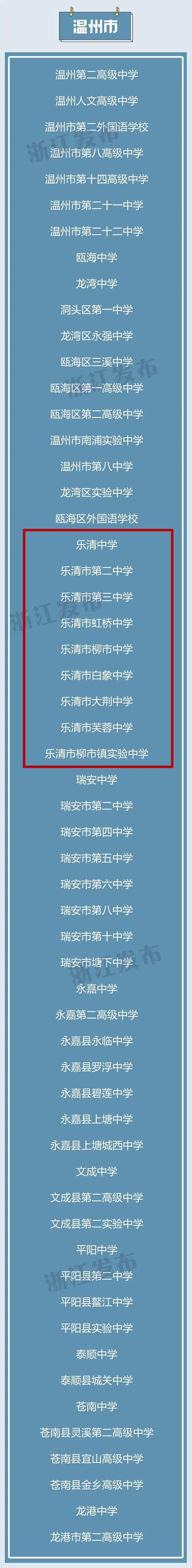 中小学教师职称自主评聘改革!乐清新增9所试点学校,有你的母校吗?