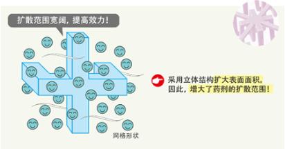 日本正宗蚊香,蚊香日本