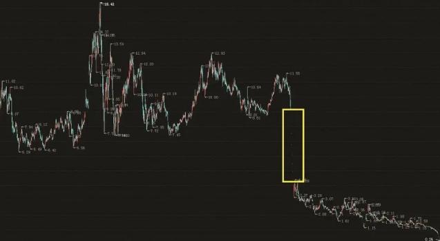 盛运环保债务重整,盛运环保最新消息