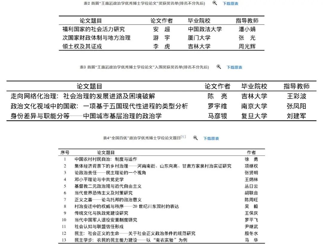 徐勇研究员,徐勇勇学术地位