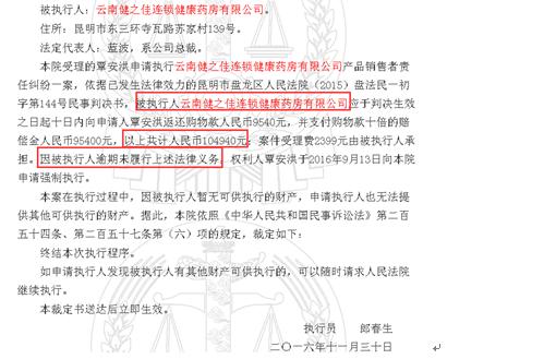 健之佳连锁药房五年拓展近300家门店背后:四次成被执行人、多个门店违规被罚、更有健之佳门店违规被央视315曝光