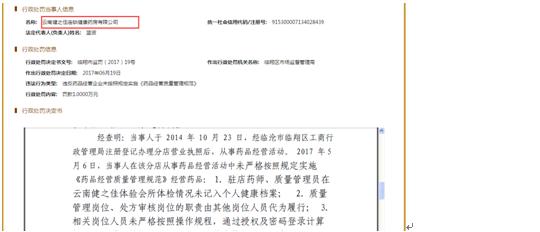 健之佳连锁药房五年拓展近300家门店背后:四次成被执行人、多个门店违规被罚、更有健之佳门店违规被央视315曝光