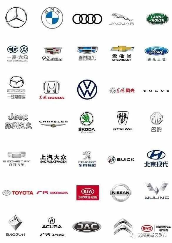 一次性省上万元！高新区购车节，不来你就亏大了！