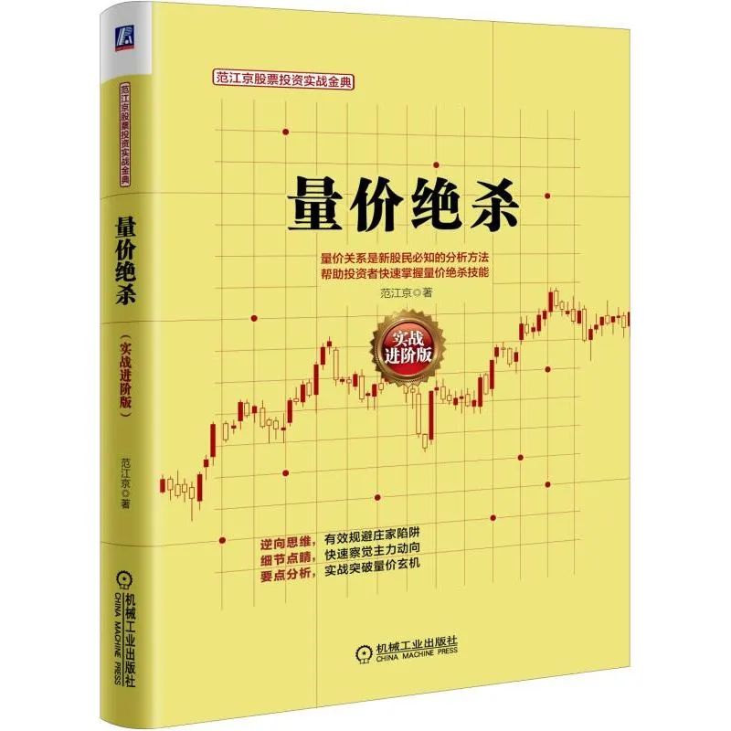 a股再次站上3400加仓还是离场,全线飘红a股重回3400点前期抱团股