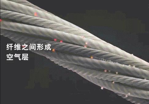 懒人干发帽免洗,在家如何利用干发帽护发