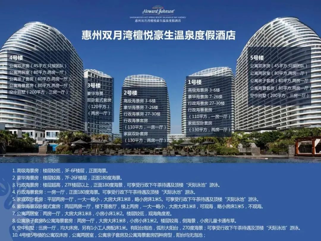 一线海景房3天2晚199元,159元一晚海景房