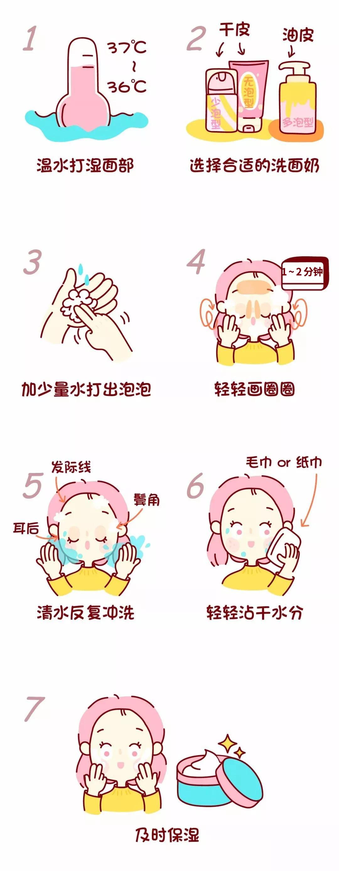 不化妆洗脸也要卸妆油洗脸吗,不化妆一天可以用两次卸妆洗脸吗