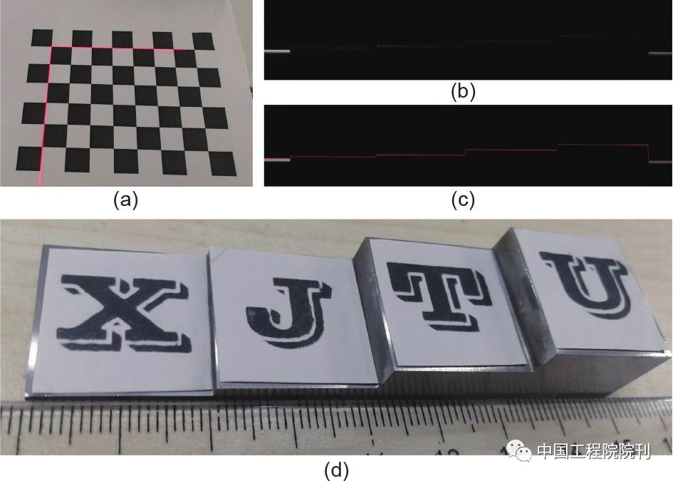 三维激光扫描技术的研究总结,三维激光扫描技术国内外研究现状