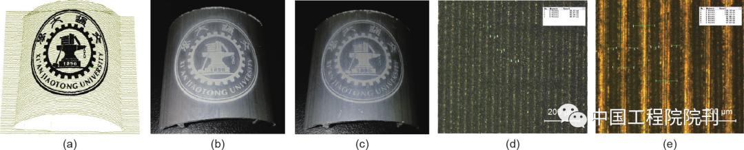 三维激光扫描技术的研究总结,三维激光扫描技术国内外研究现状