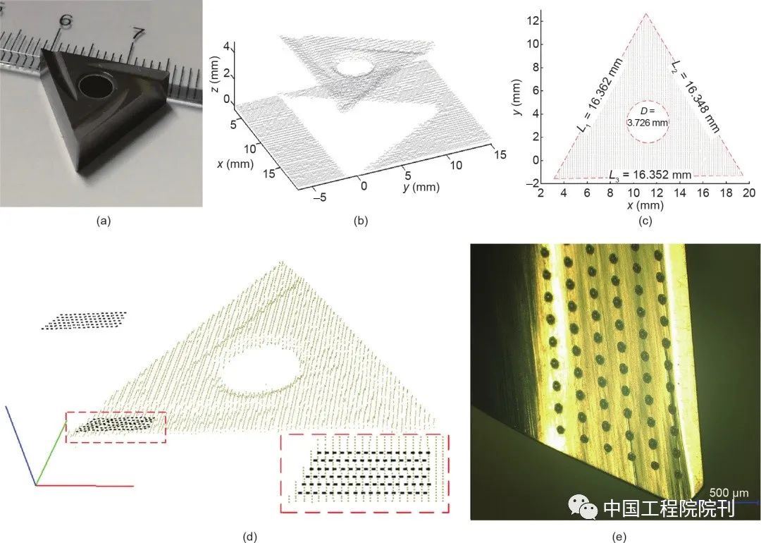 三维激光扫描技术的研究总结,三维激光扫描技术国内外研究现状