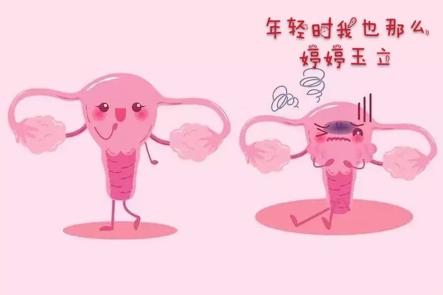 女性绝经后取环报销吗,58岁绝经4年女性取环后注意事项