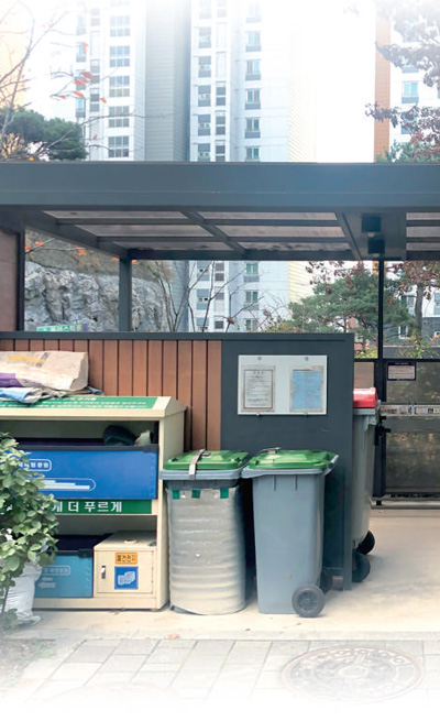 垃圾分类上下游,垃圾分类联动方法