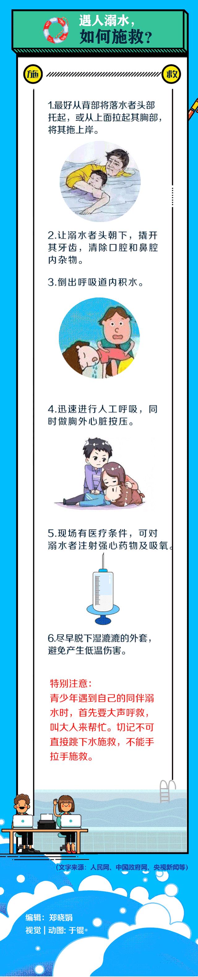 紧急事件警示双闪,紧急通知令人痛心的消息
