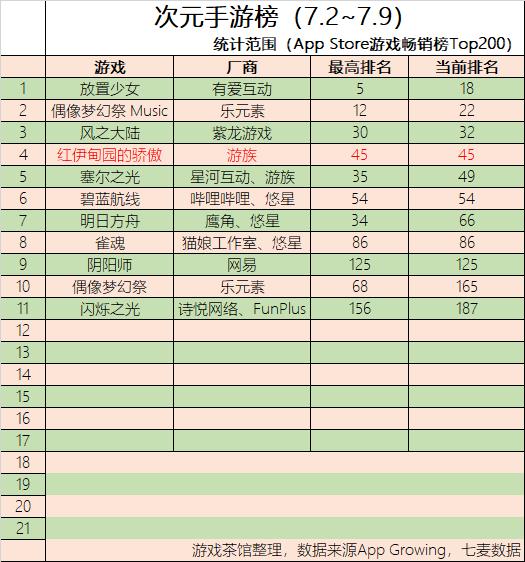 万华镜5选项选哪个,万华镜5有哪几个结局