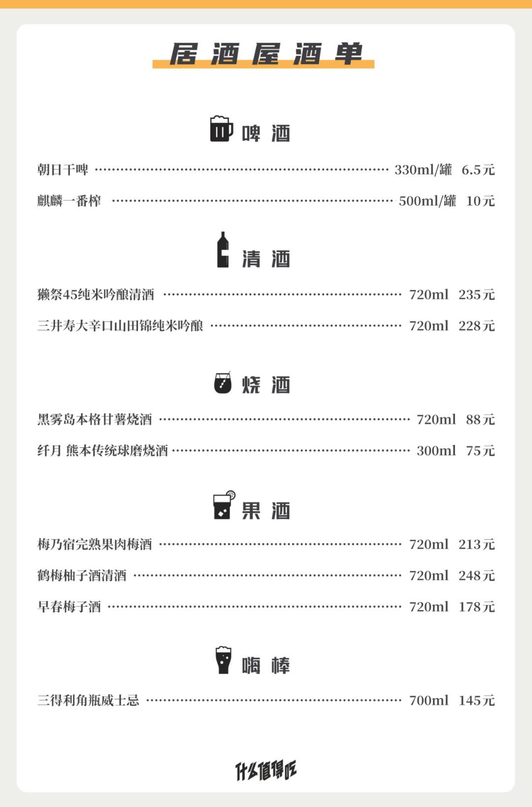 有了这些酒，我在家开起了日式居酒屋