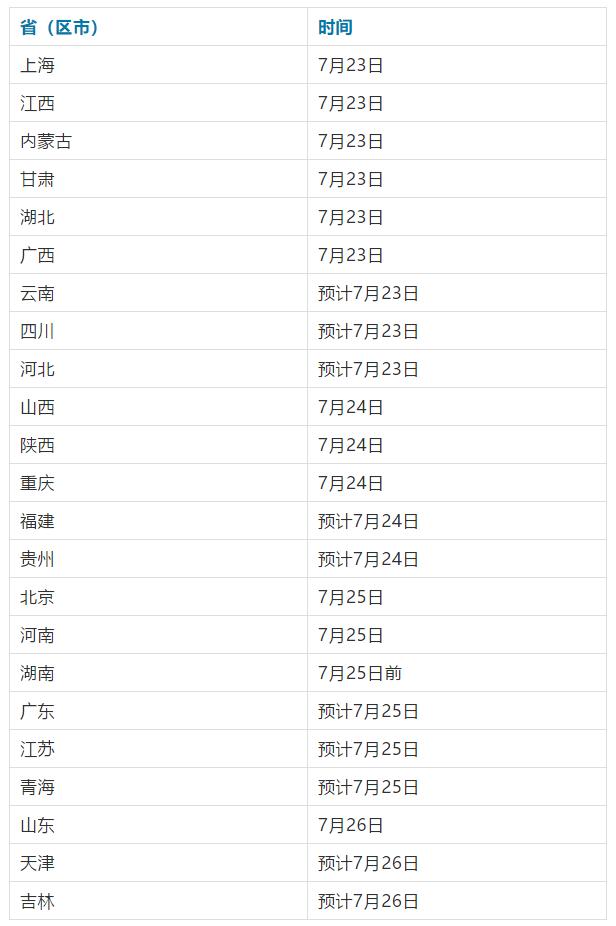 海南海关免税代购,海南海关打击免税店代购这合法吗