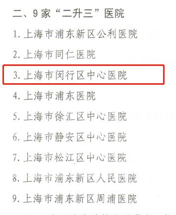 闵行中心医院升级三甲,闵行区中心医院是市级医院吗