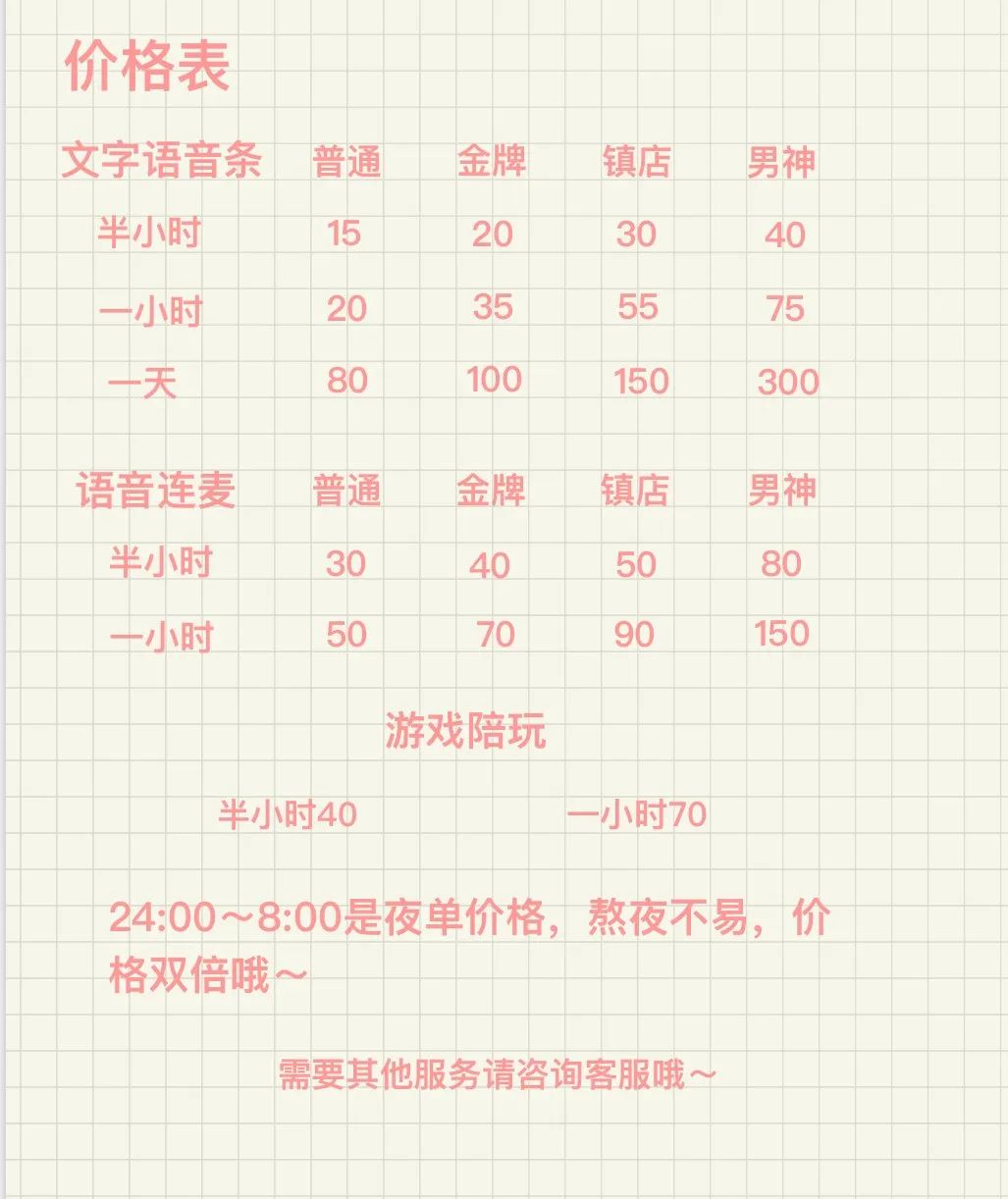 大学生做虚拟男友月入上万,红杉IDG纷纷入局,年轻人的孤独值多少钱?