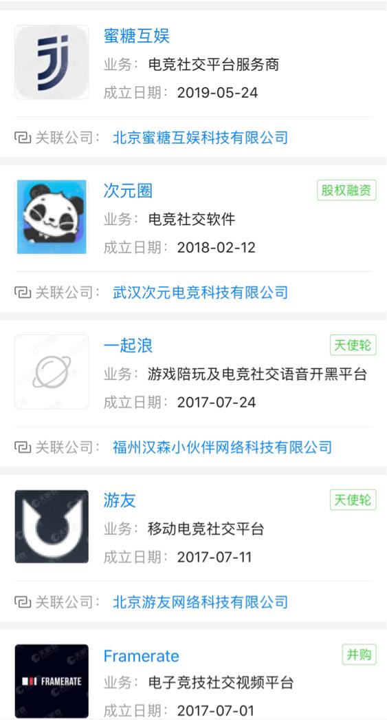 大学生做虚拟男友月入上万,红杉IDG纷纷入局,年轻人的孤独值多少钱?