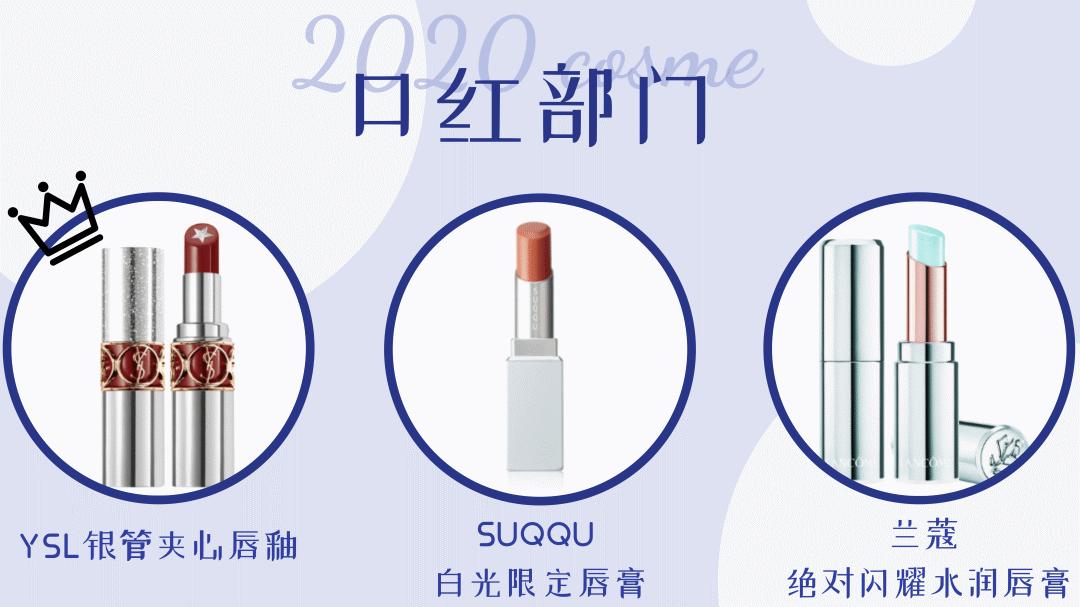 cosme下半年大赏2023,cosme大赏前三评测