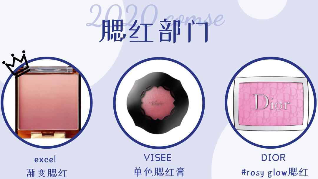 cosme下半年大赏2023,cosme大赏前三评测