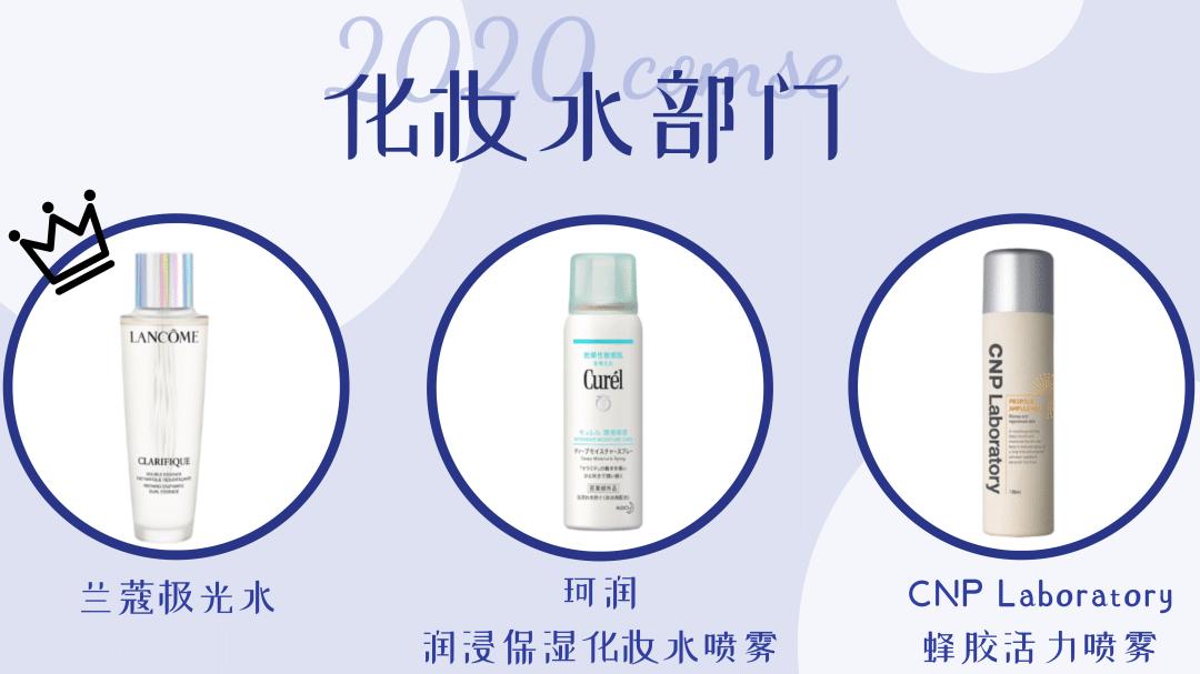 cosme下半年大赏2023,cosme大赏前三评测