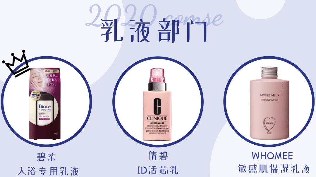 cosme下半年大赏2023,cosme大赏前三评测