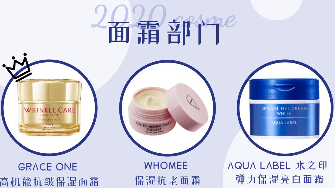 cosme下半年大赏2023,cosme大赏前三评测