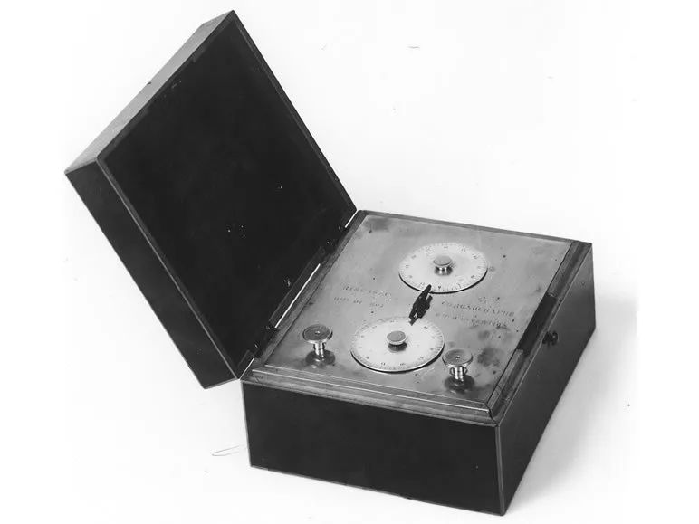 chronograph什么意思,chronograph怎么调表