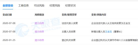 雷沃重工与王金玉什么关系,王金玉实际控制雷沃重工多少股份