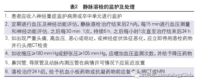 缺血性脑血管病的护理问题及措施,中国脑血管病临床管理指南