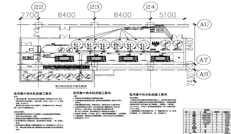 中央集中制水、分质供水系统如何助力绿*医色**院降本增效？看看浙江这家医院的做法