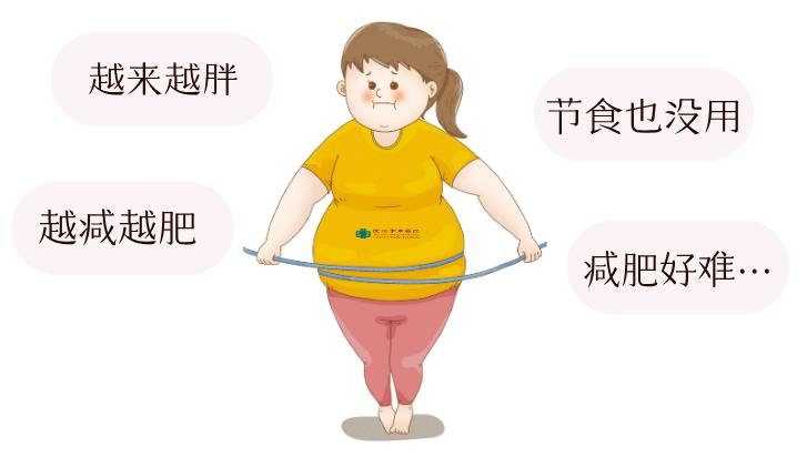 多囊女性中医帮你改善,中医治疗多囊备孕