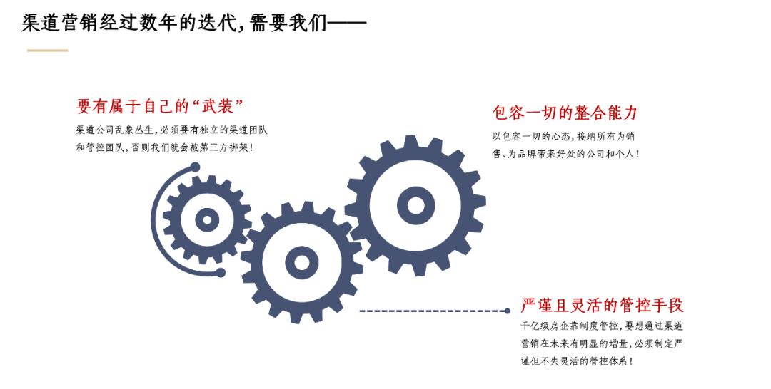 2020下半年，房地产渠道营销的8大趋势！深刻影响楼市