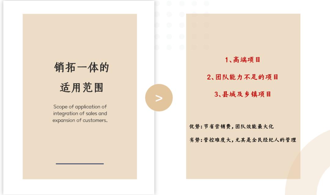 2020下半年，房地产渠道营销的8大趋势！深刻影响楼市