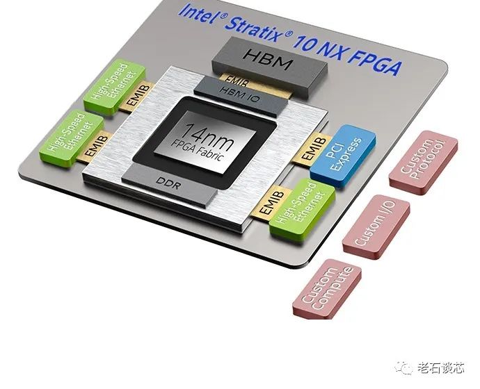 英伟达和英特尔哪个更强,英特尔和英伟达的显卡哪个好