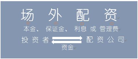 投资理财莫轻信,投资千万避坑指南