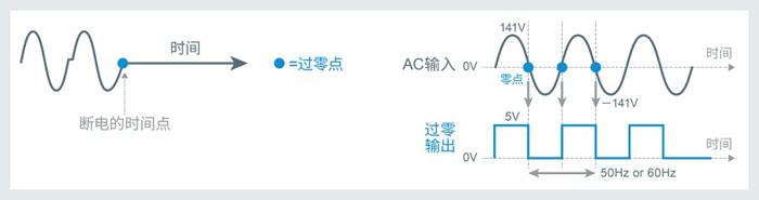 rohm绮惧瘑鐢甸樆绯诲垪,rohm閲囨牱鐢甸樆绯诲垪