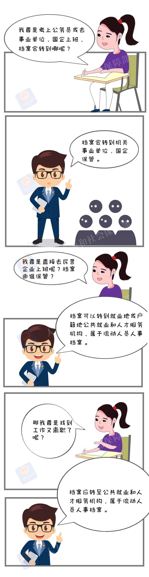 大学生毕业了档案如何处理,毕业档案处理常见问题