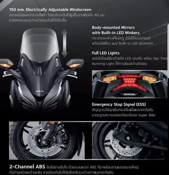 本田在泰国发布全新Forza350，进国内的可能性有多大？