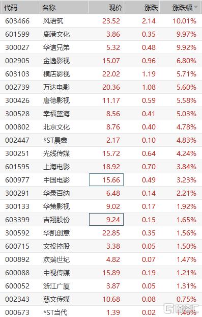 脱贫攻坚电视剧大全免费,帮扶单位助力脱贫攻坚电视剧